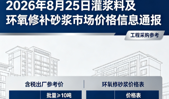 禄丰2026年8月25日灌浆料及环氧修补砂浆市场价格信息通报